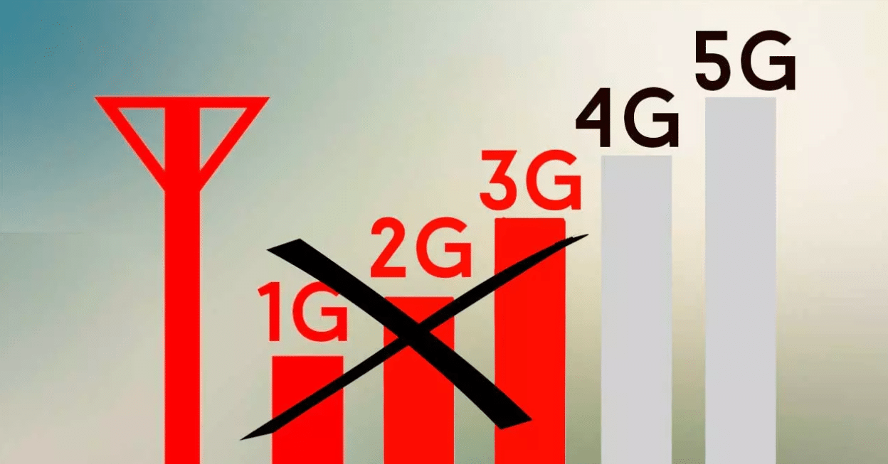 La Redes 1G, 2G y 3G Dejarán De Existir