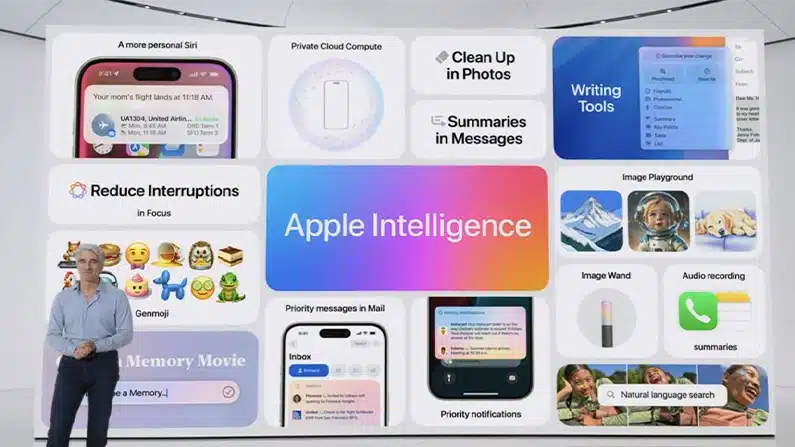 Inteligencia Artificial Por Apple Intelligence